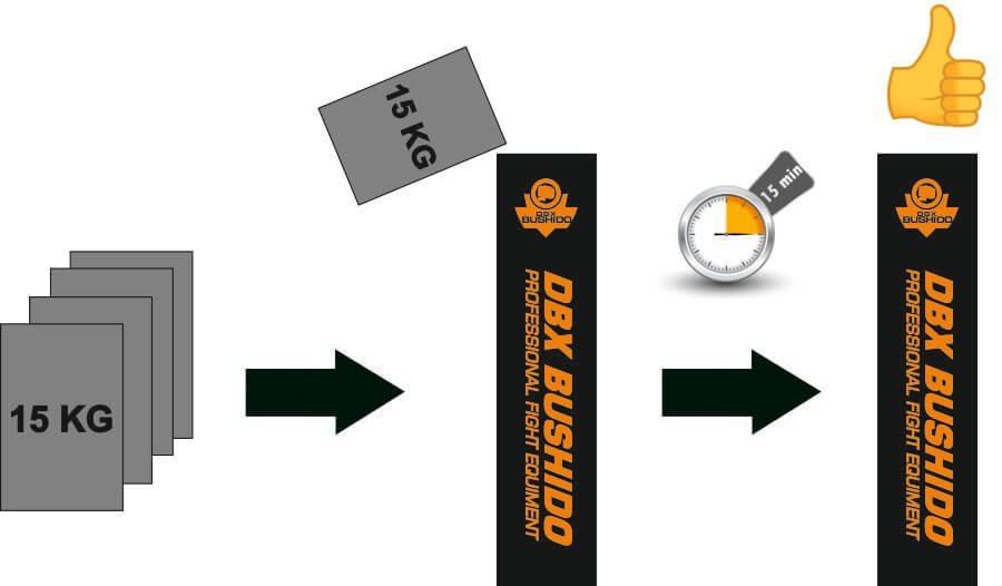 Bokso maišas PB-3 - Image 5